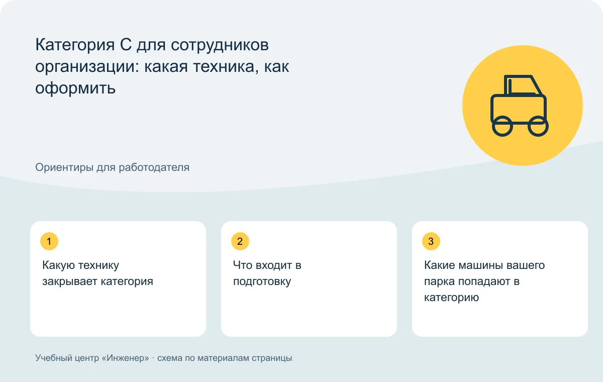 Категория C для сотрудников организации: какая техника, как оформить — схема основных тем