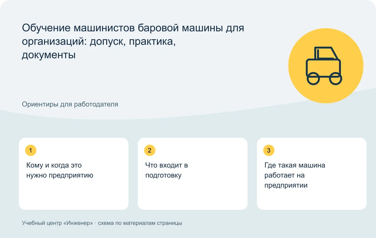 Обучение машинистов баровой машины для организаций: допуск, практика, документы — схема основных тем