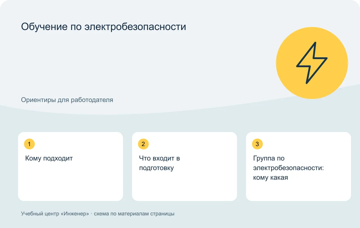 Обучение по электробезопасности — схема основных тем