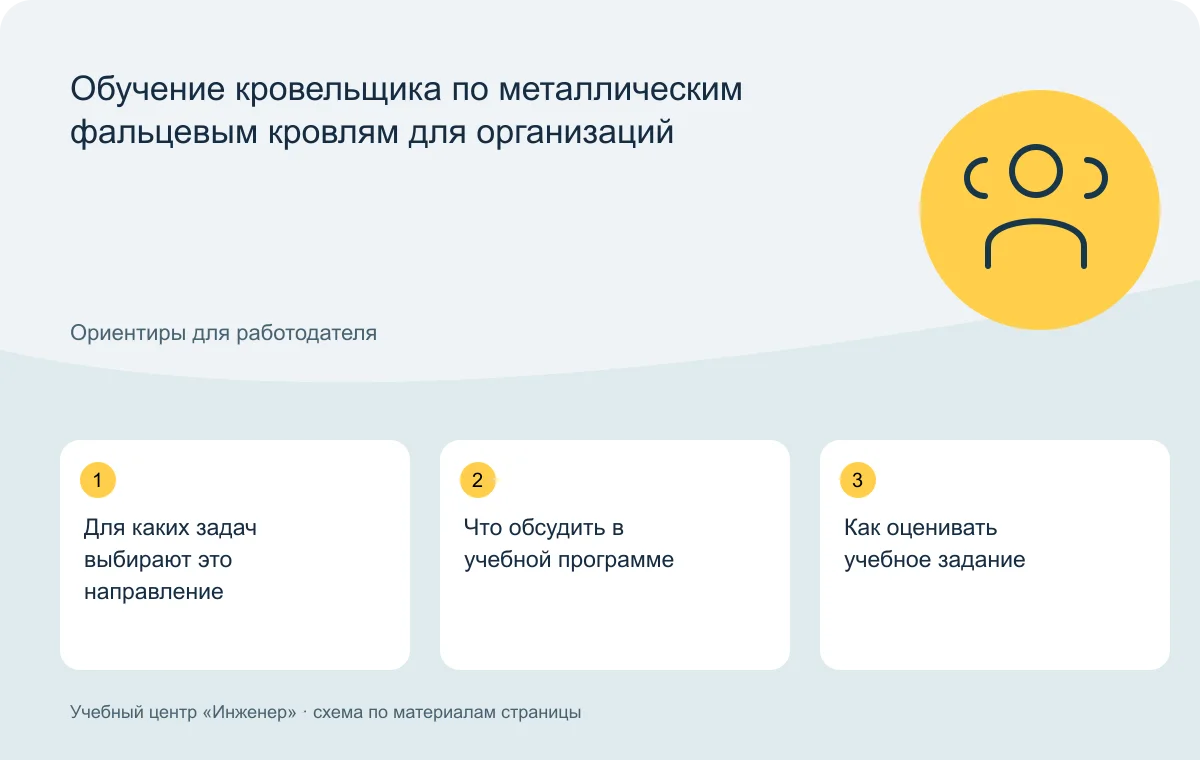 Обучение кровельщика по металлическим фальцевым кровлям для организаций — схема основных тем