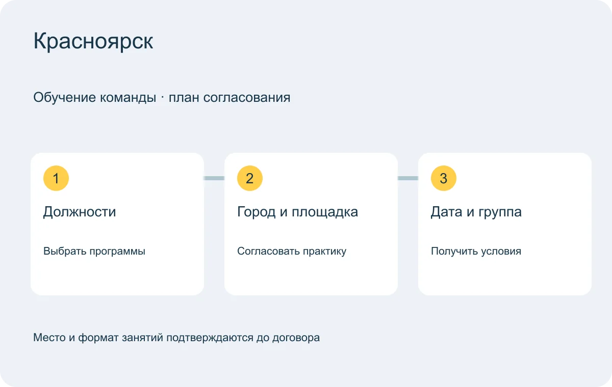 Красноярск: схема согласования обучения группы