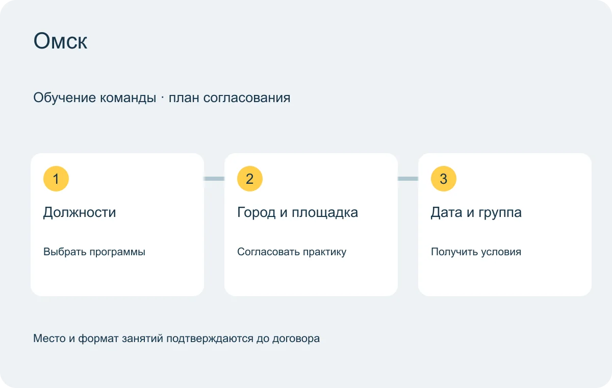 Омск: схема согласования обучения группы