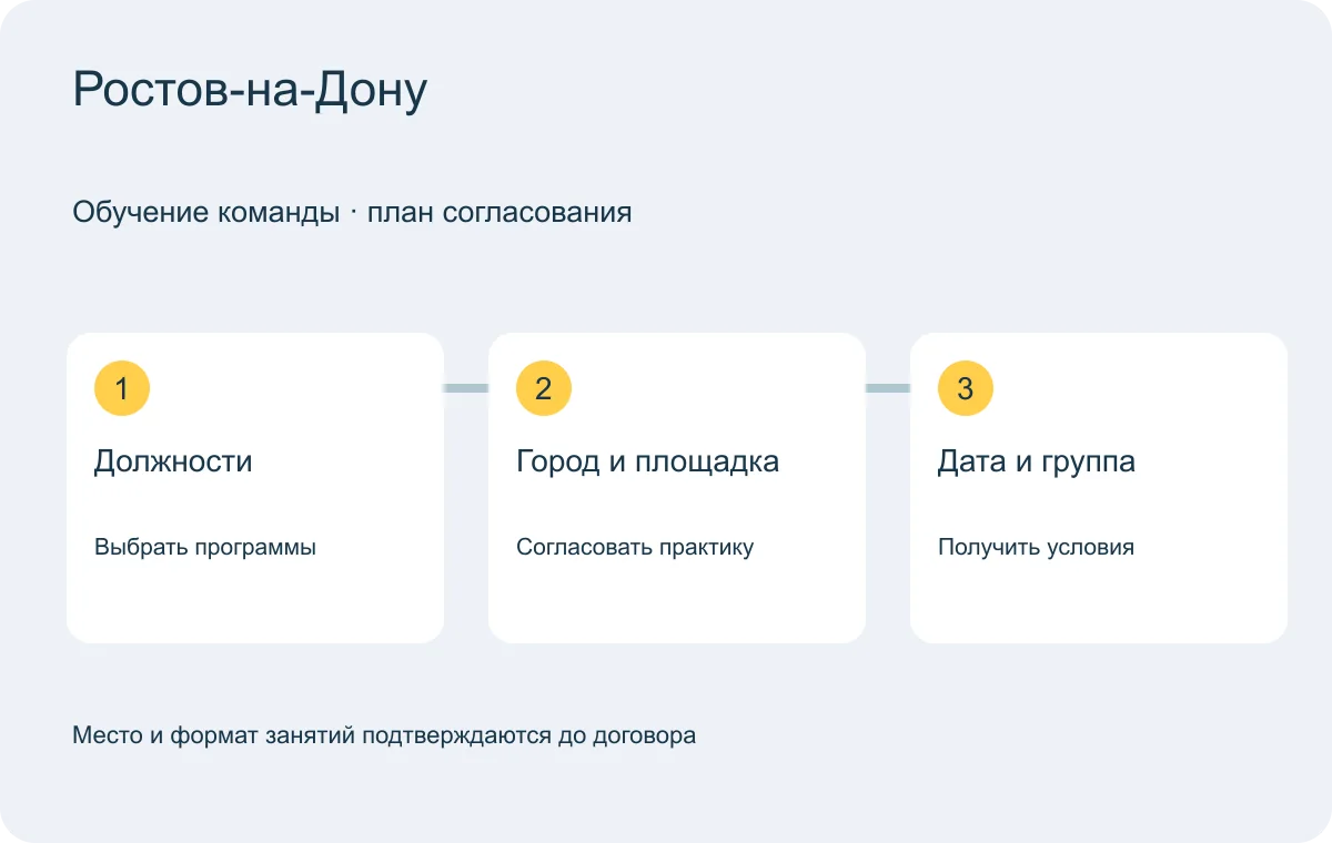 Ростов-на-Дону: схема согласования обучения группы