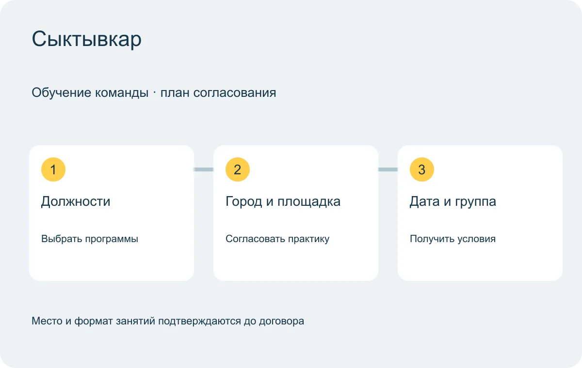 Сыктывкар: схема согласования обучения группы