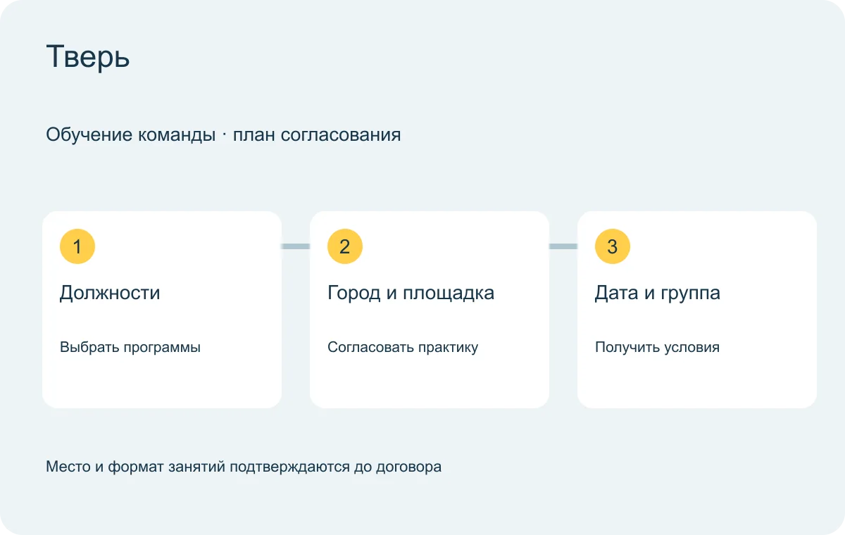 Тверь: схема согласования обучения группы