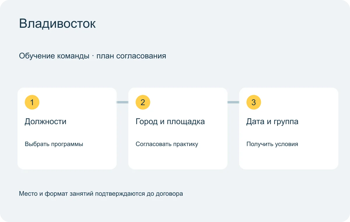 Владивосток: схема согласования обучения группы
